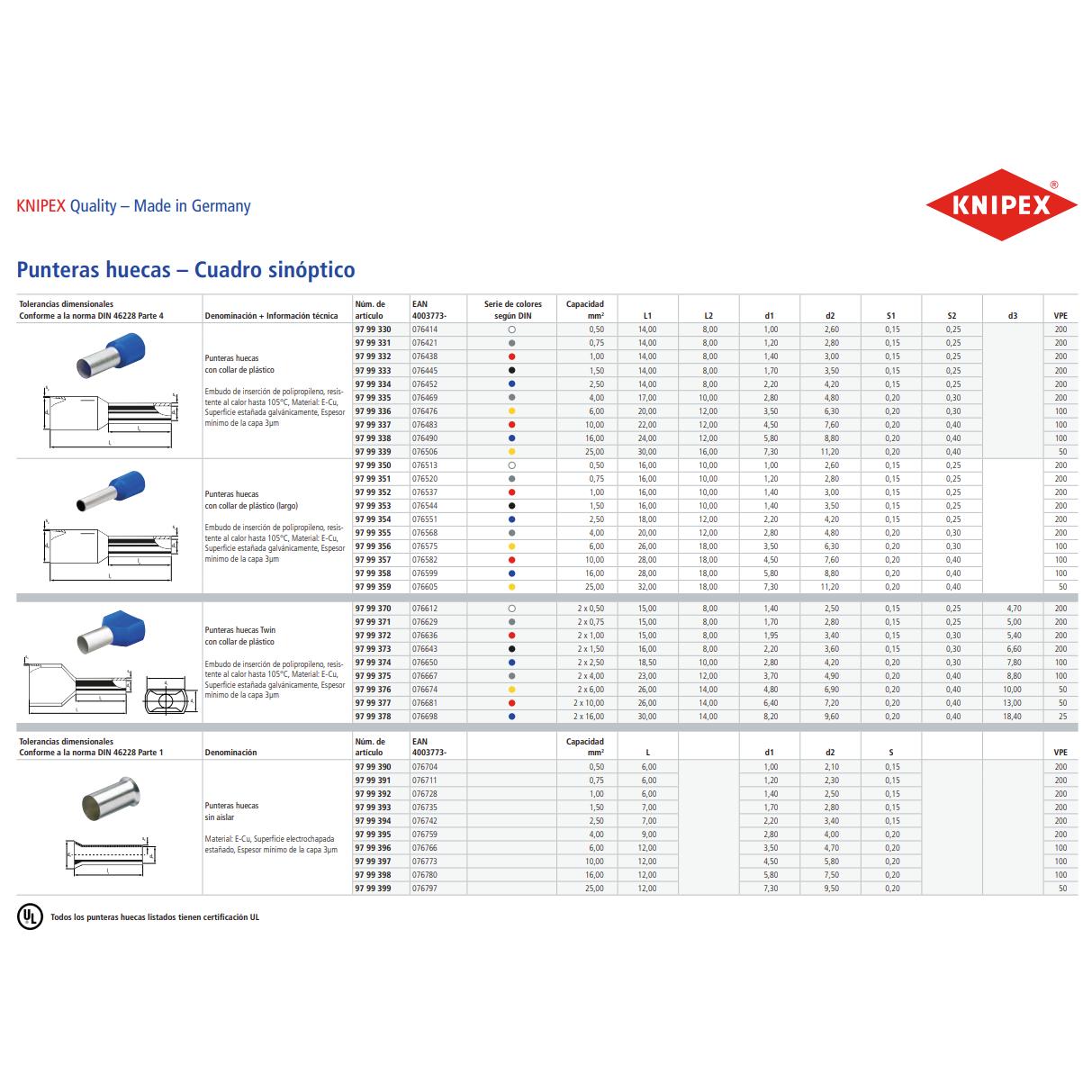 KNIPEX 97 99 354 Terminales aisladas ferrul larga color azul para cable de 13 AWG (2.5 mm²) 200 piezas