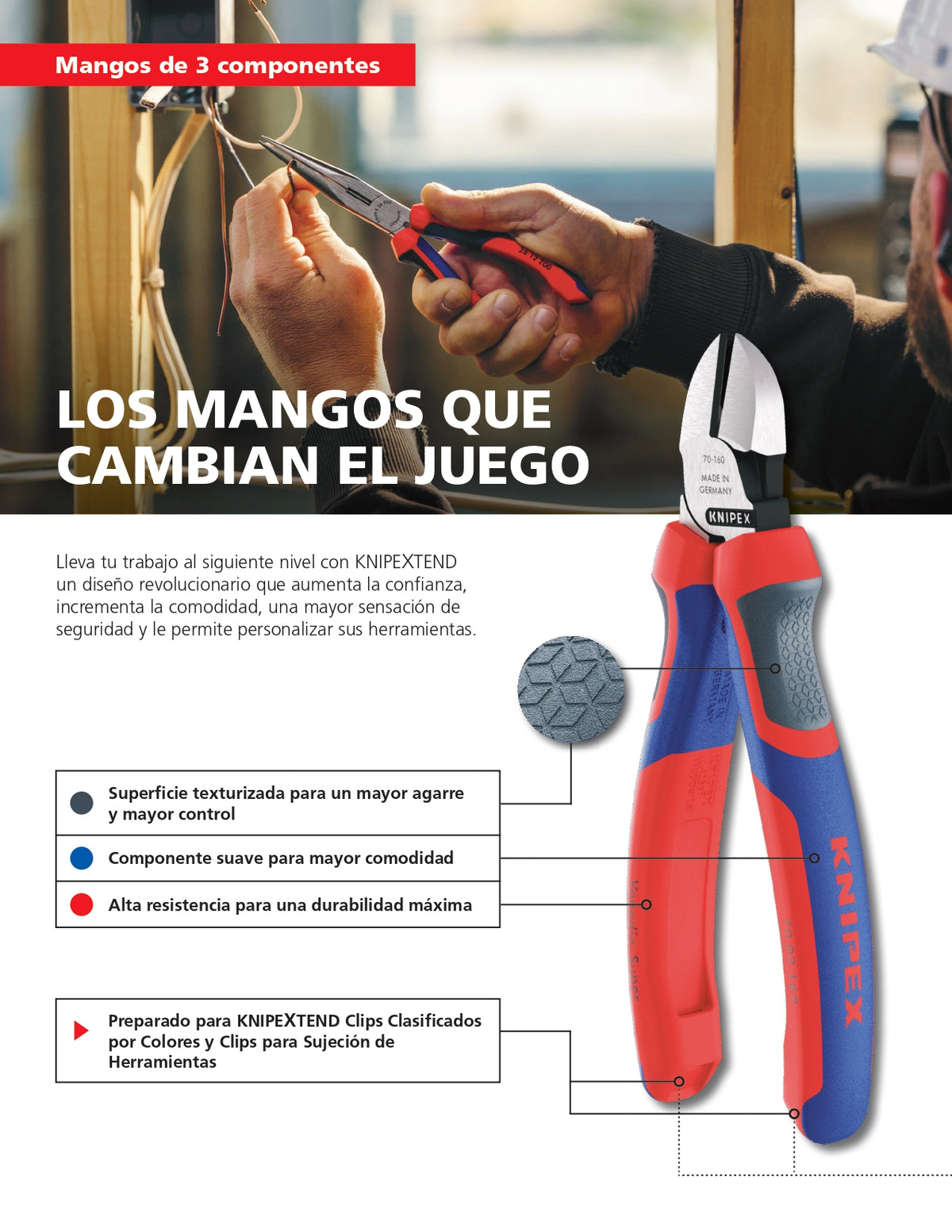 KNIPEX - Los nuevos mangos comfort KNIPEXTEND – KNIPEX STORE MÉXICO