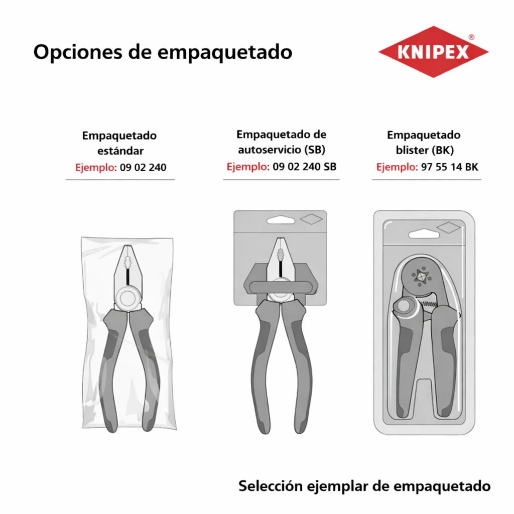 KNIPEX 09 15 240 Pinza de electricista mod. americano con mangos ergonómicos cromada 240 mm (9.5″)